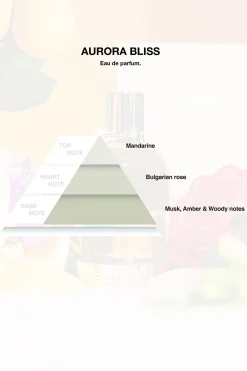 Pegador Perfumes|Perfumes|Aurora Bliss Eau De Parfum - 100ml