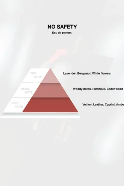 Pegador Perfumes|Perfumes|No Safety Eau De Parfum - 100ml